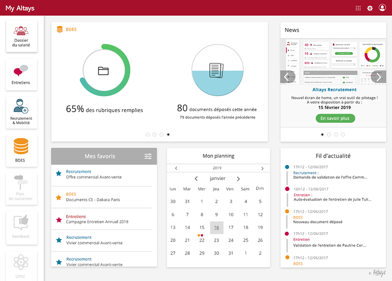 Altays screenshot: Altays dashboard