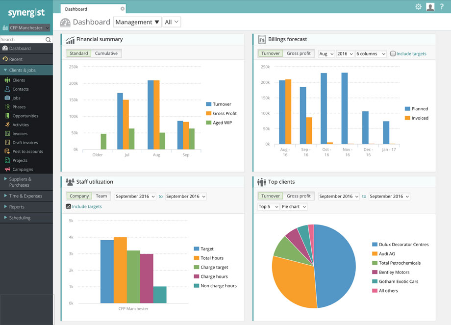 Synergist Software - 1