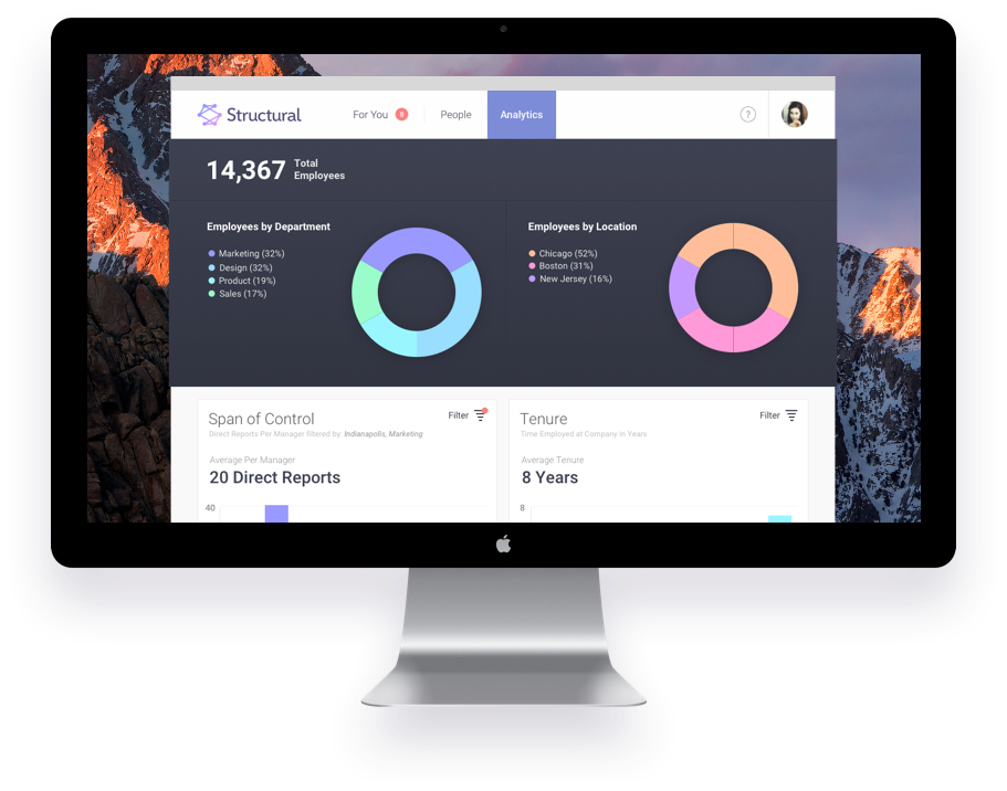Structural Software - Dashboard-based people analytics provide data snapshots for monitoring metrics on department sizes, employee location breakdowns, tenure, span of control and more