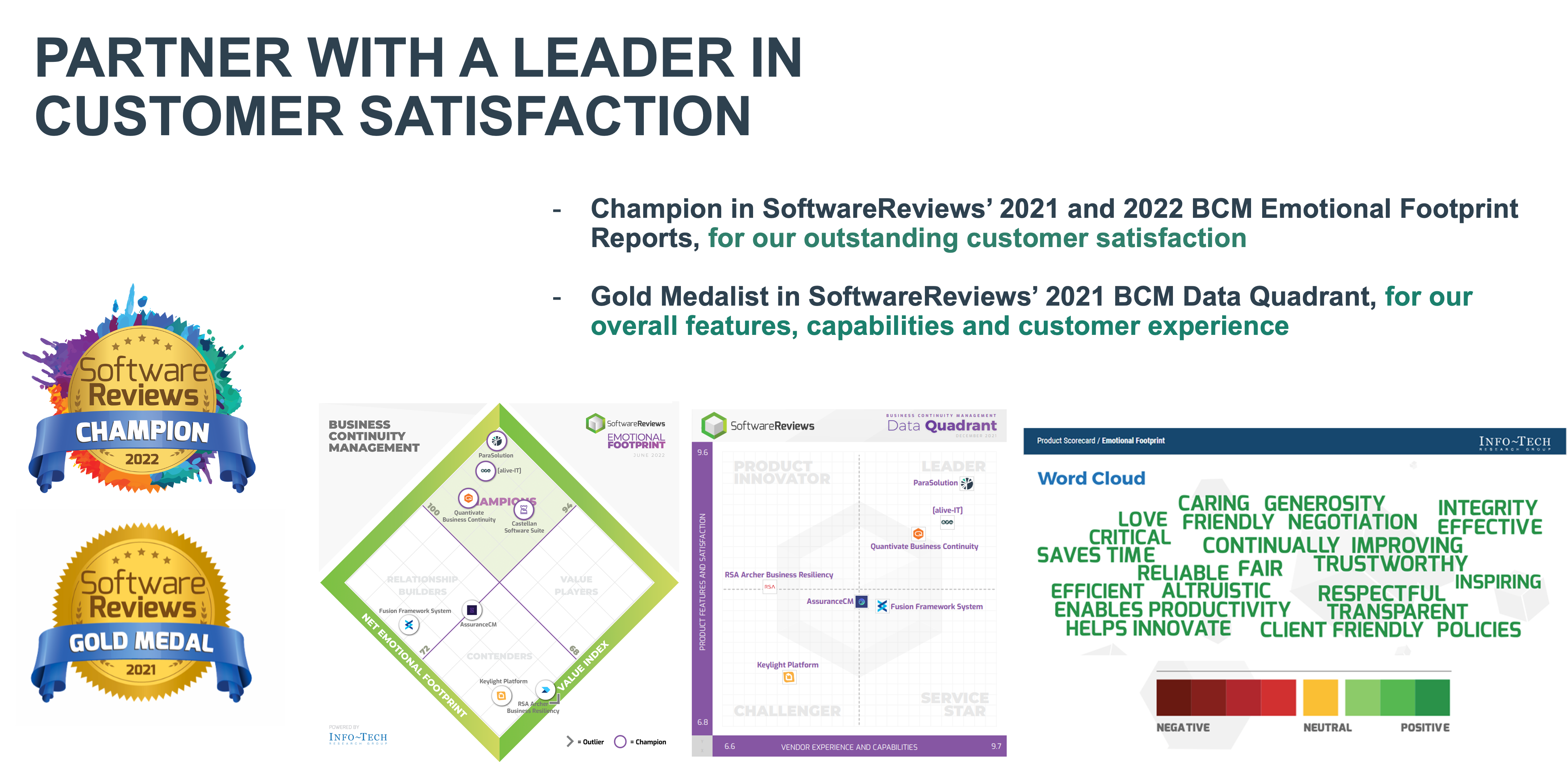 ParaSolution Software - ParaSolution makes Premier Continuum the most valued business continuity partner in 2021 and 2022 in SoftwareReviews reports.