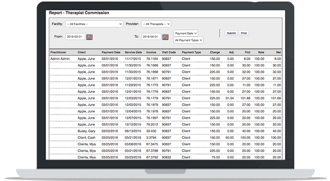 Sample Compliance Checklists For Electronic Health Records