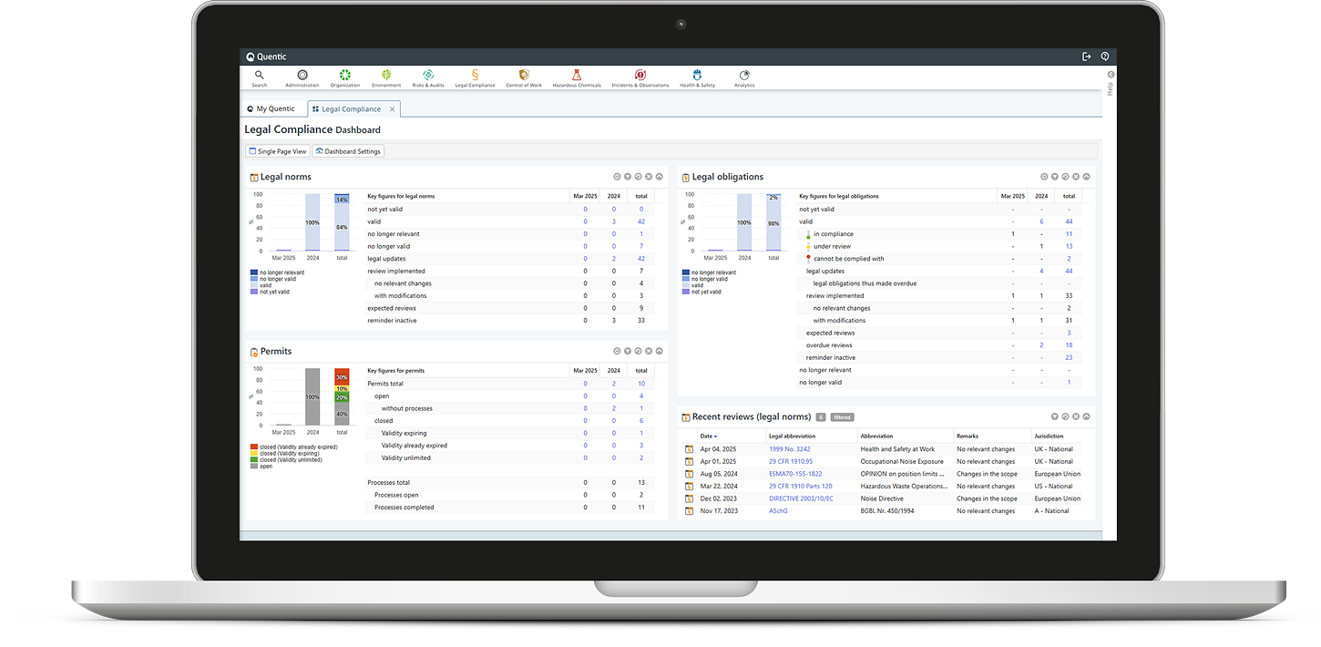 Quentic GmbH Software - 4