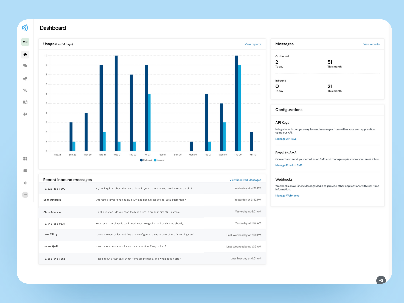 Sinch MessageMedia Software - Sinch MessageMedia Dashboard