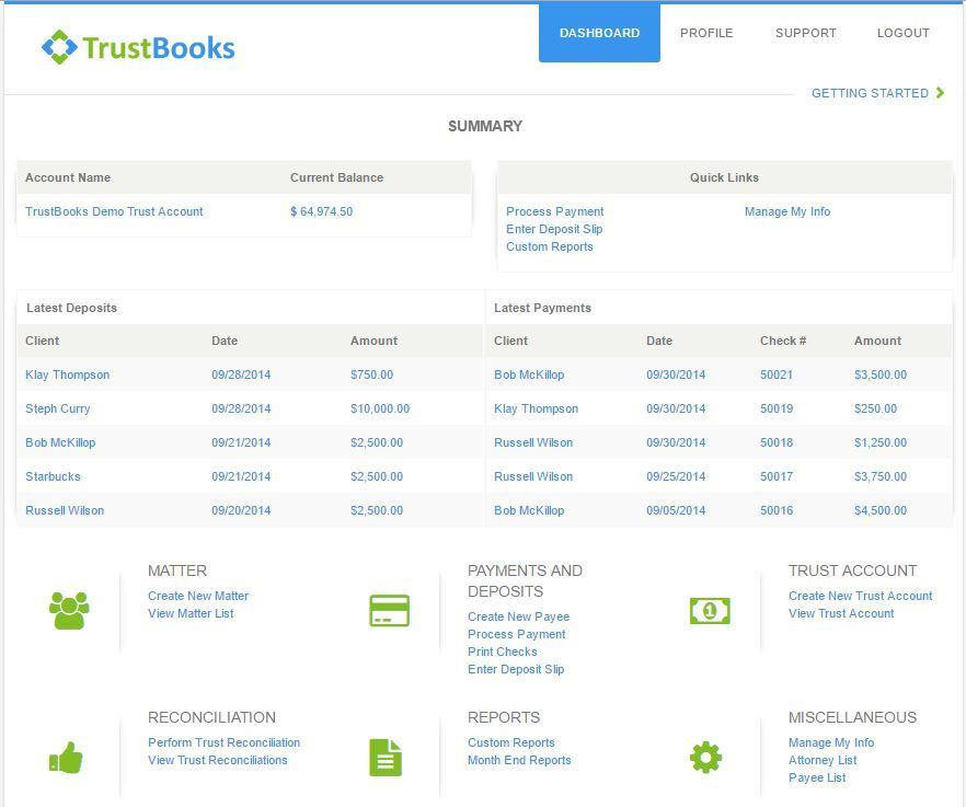 TrustBooks dashboard