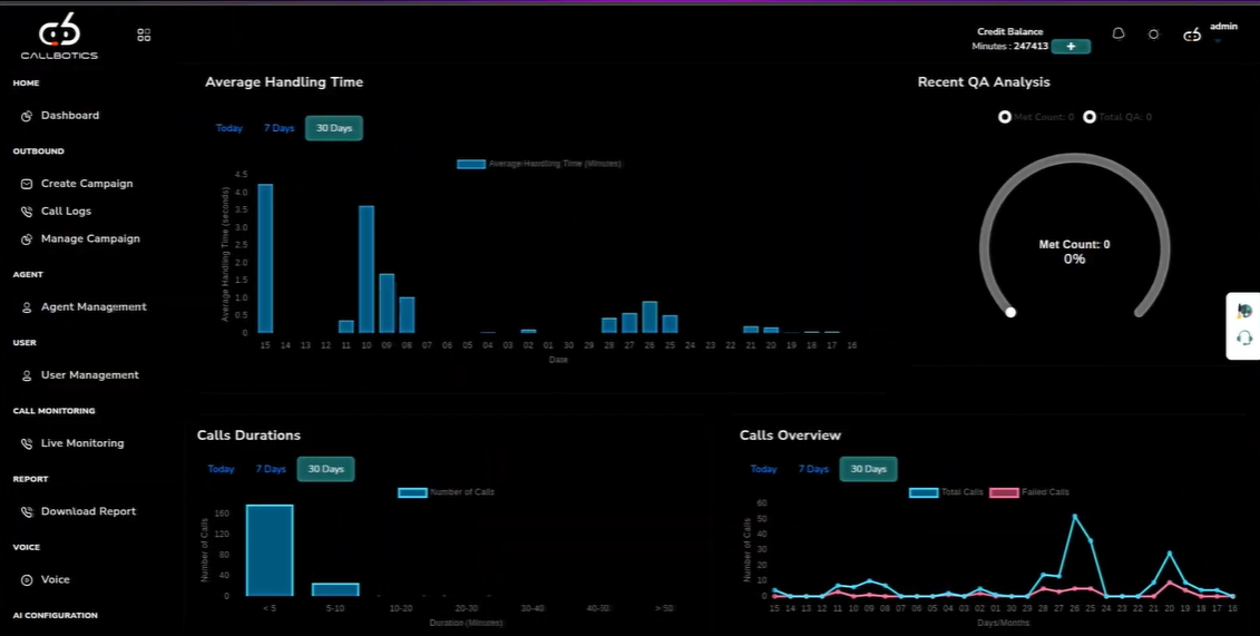 CallBotics screenshot: CallBotics dashboard view