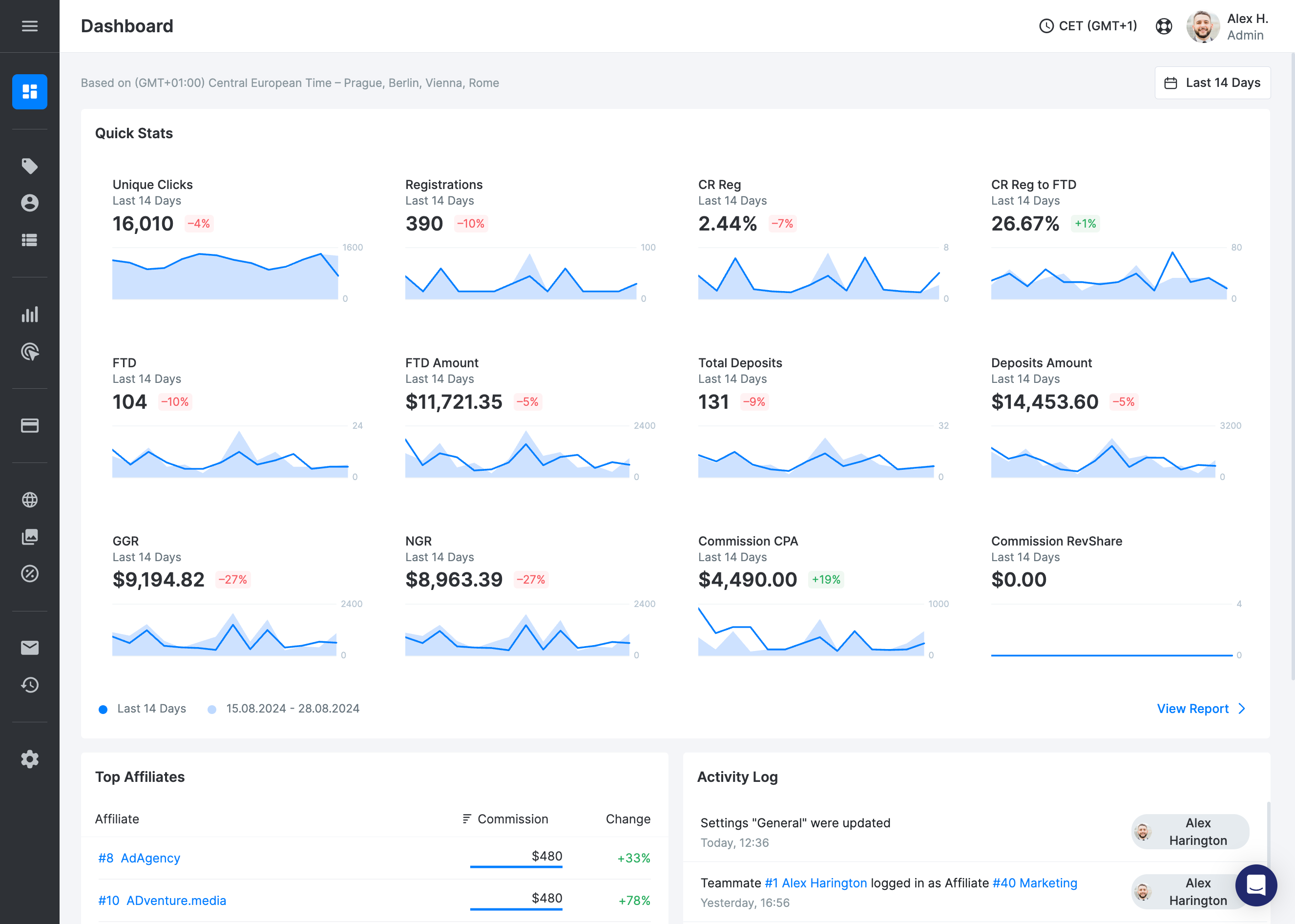 Scaleo office