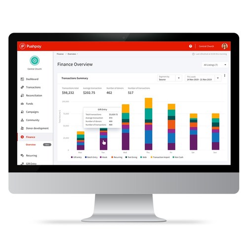 ChurchStaq screenshot: ChurchStaq dashboard