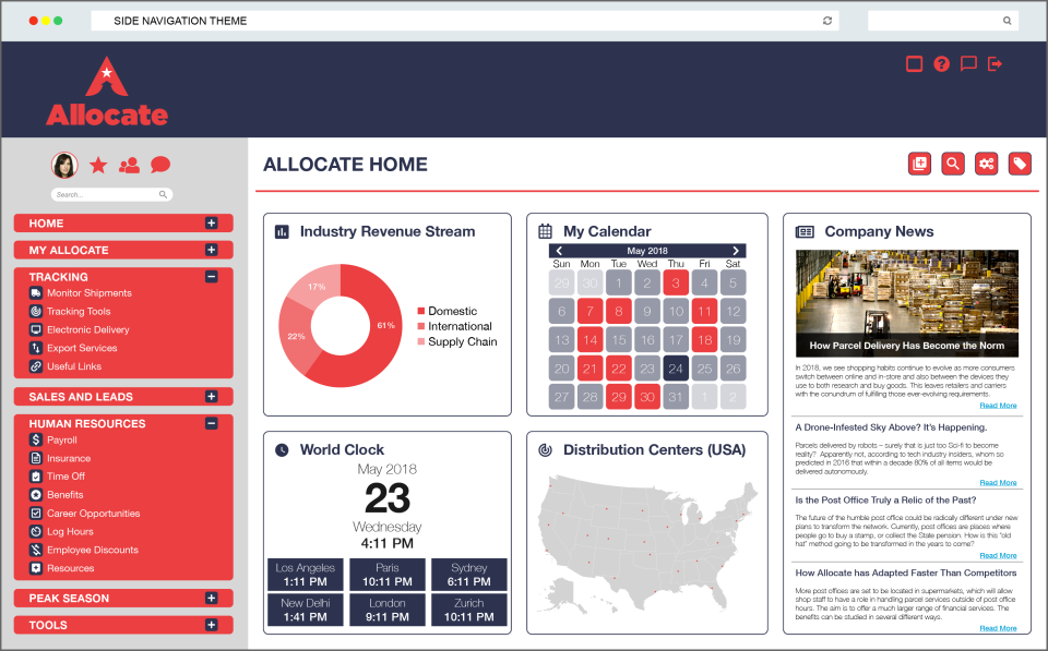 Dashboard layout 2