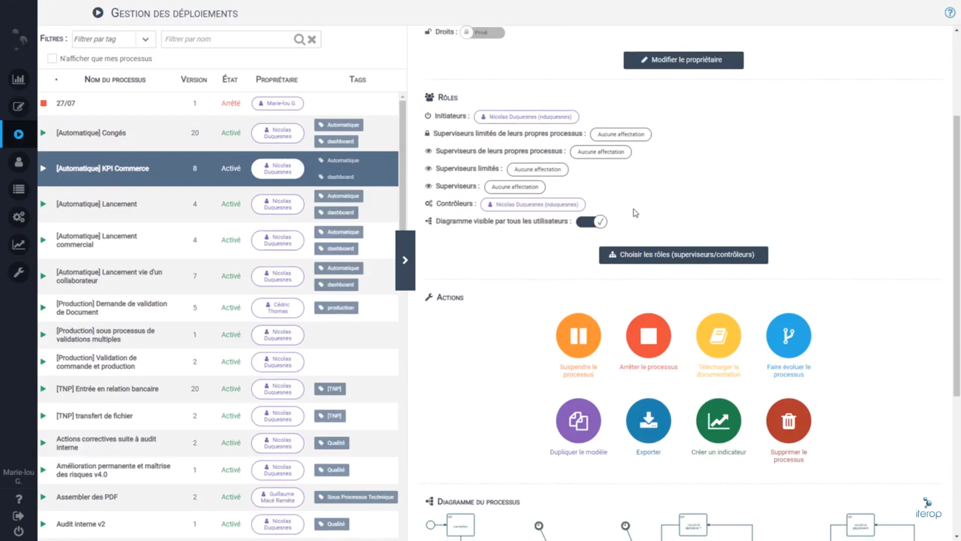 Iterop Reviews, Cost & Features | GetApp Australia 2026
