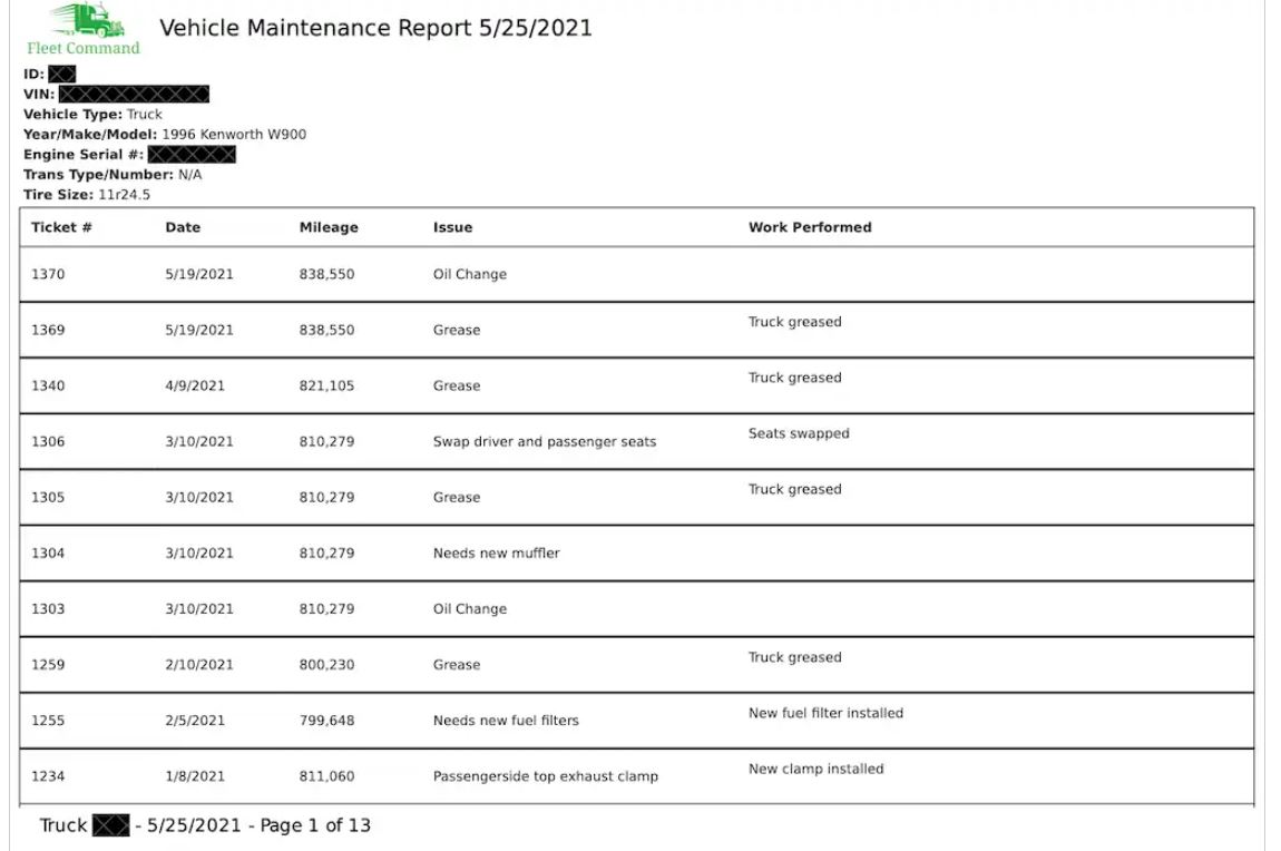 Fleet Command vehicle maintenance report