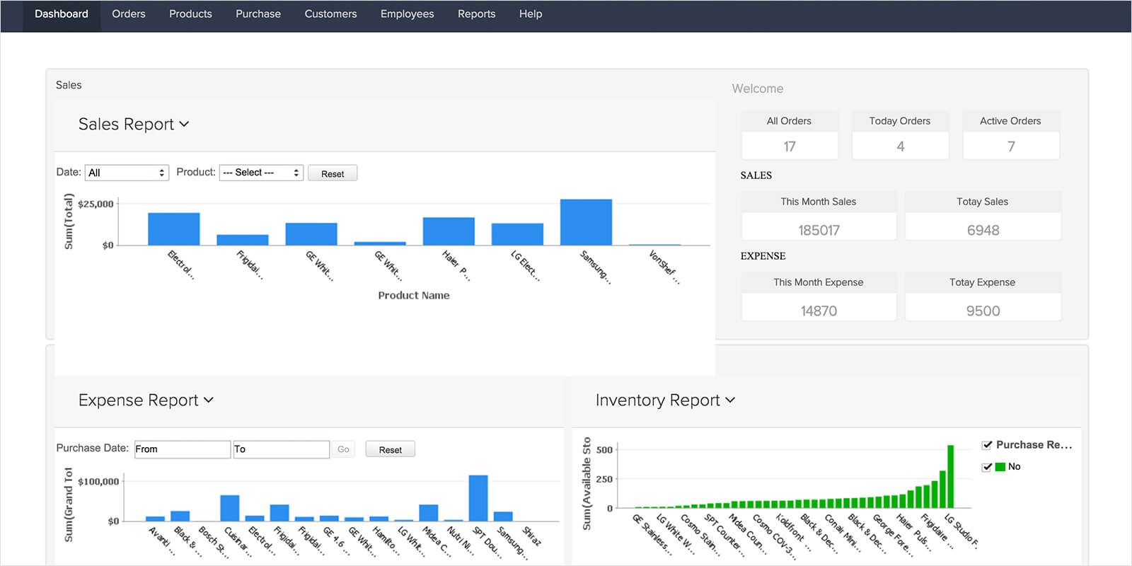 Zoho Creator dashboards