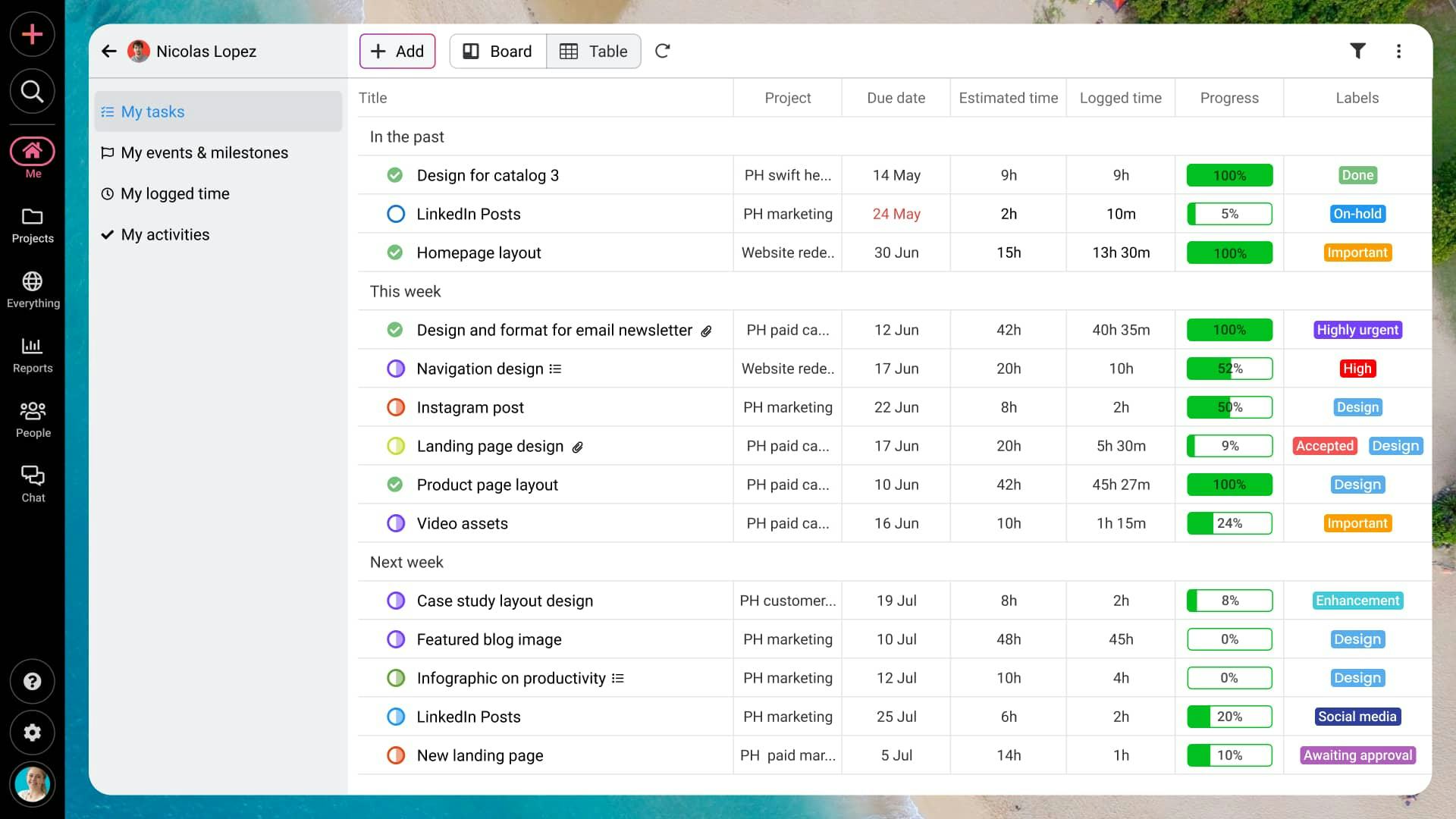 ProofHub Software - 4
