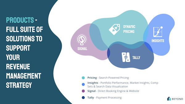 Search Results – Beyond Marketplace