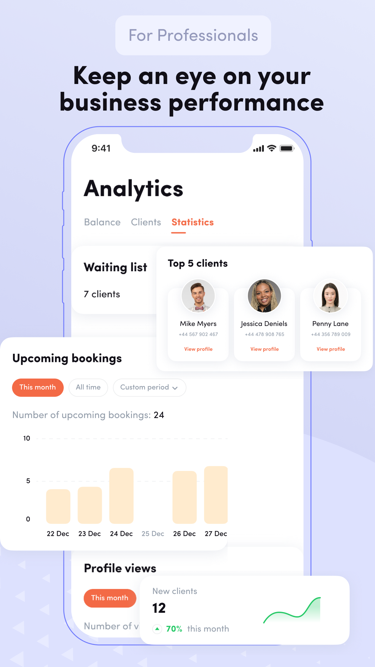 Readyhubb Software - Keep track of what’s working and what isn’t. Adjust and Earn more.