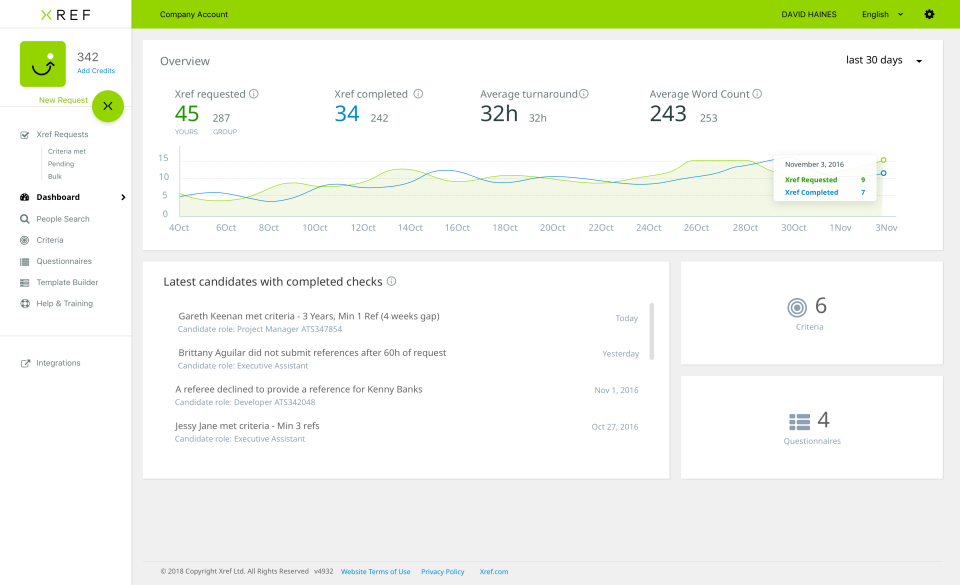 Xref Pricing, Cost & Reviews Capterra UK 2022