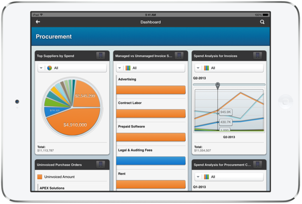 Workday Financial Management - Mobile