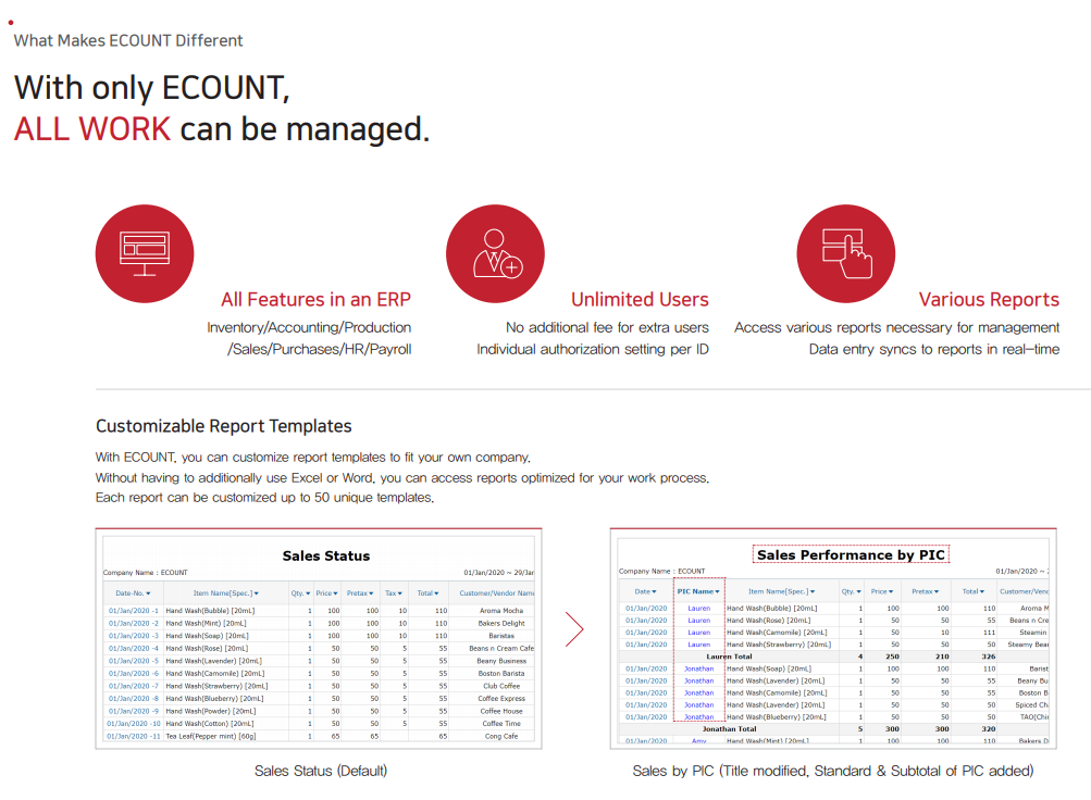 ECOUNT Software - Features 2