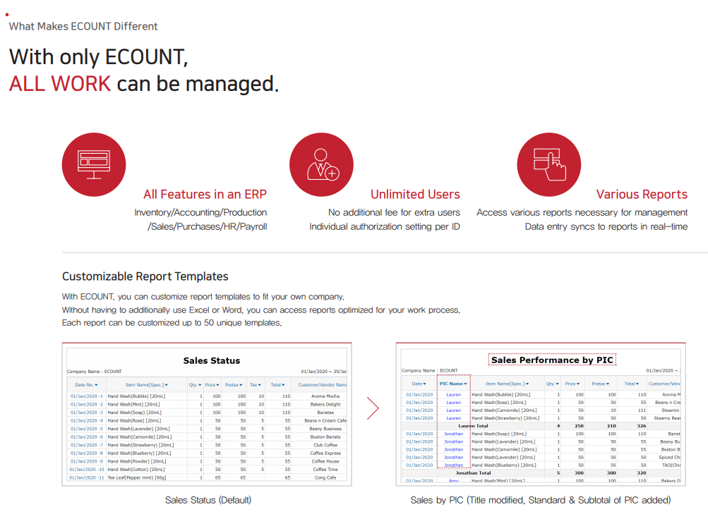 ECOUNT Software - 4