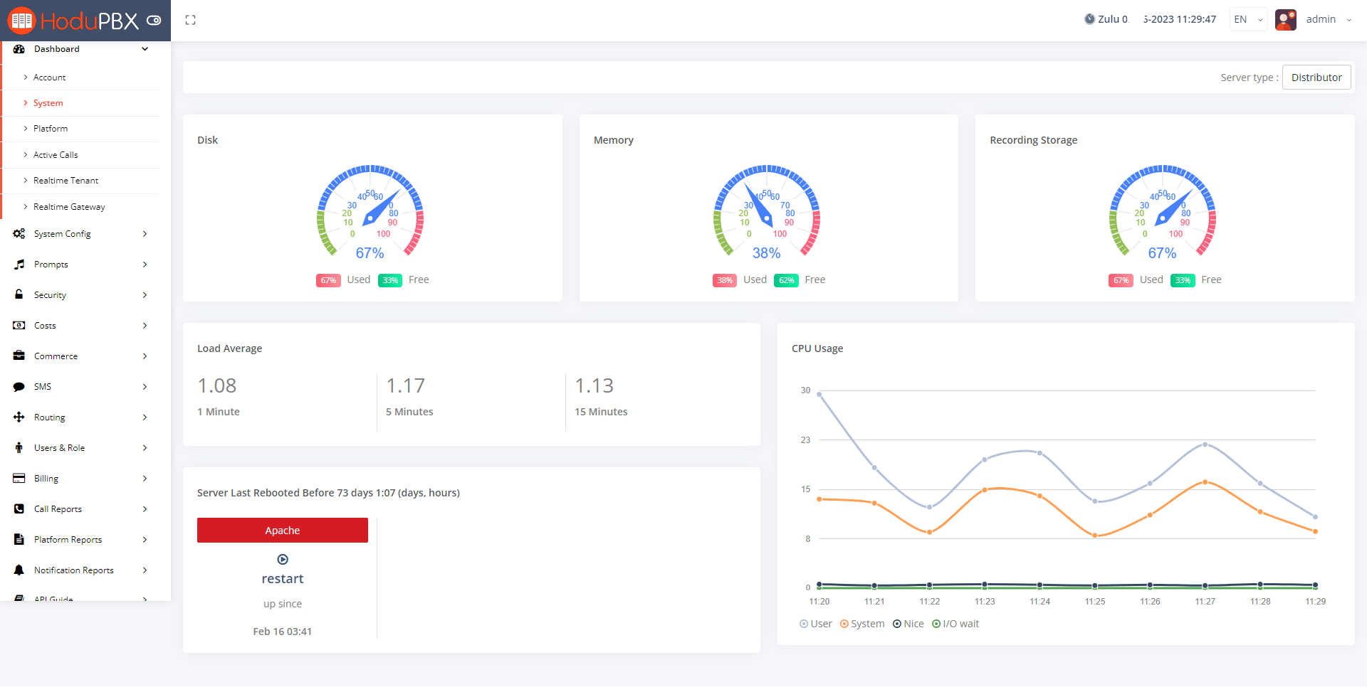 HoduPBX Software - HoduPBX-Dashboard_System
