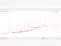 AMS Ultra Charts Software - 3 - Vorschau