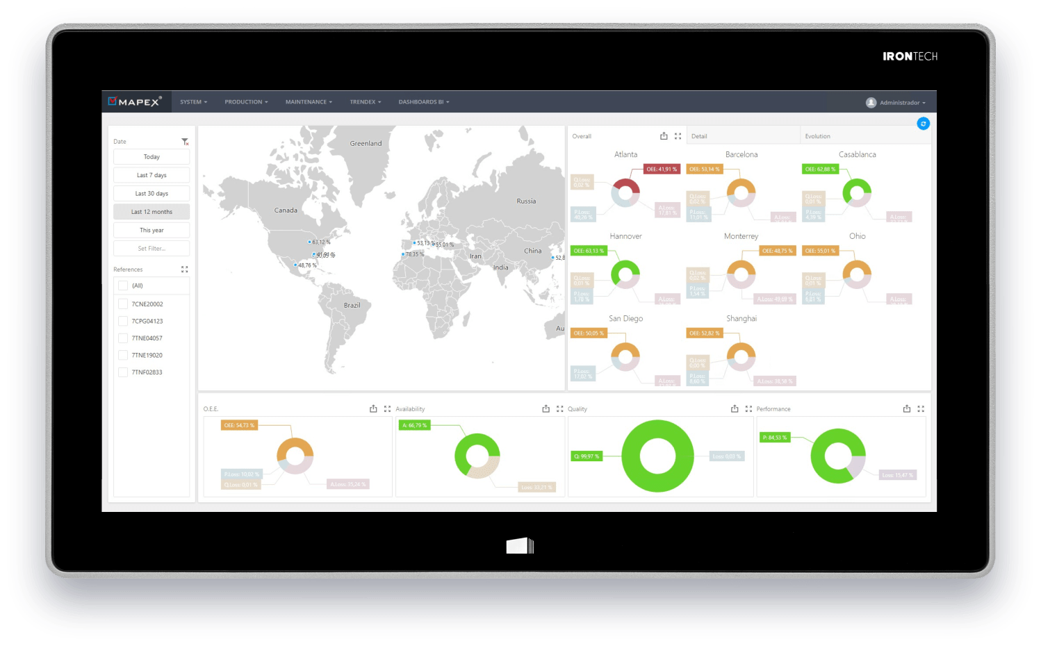Mapex Pricing, Alternatives & More 2023 | Capterra