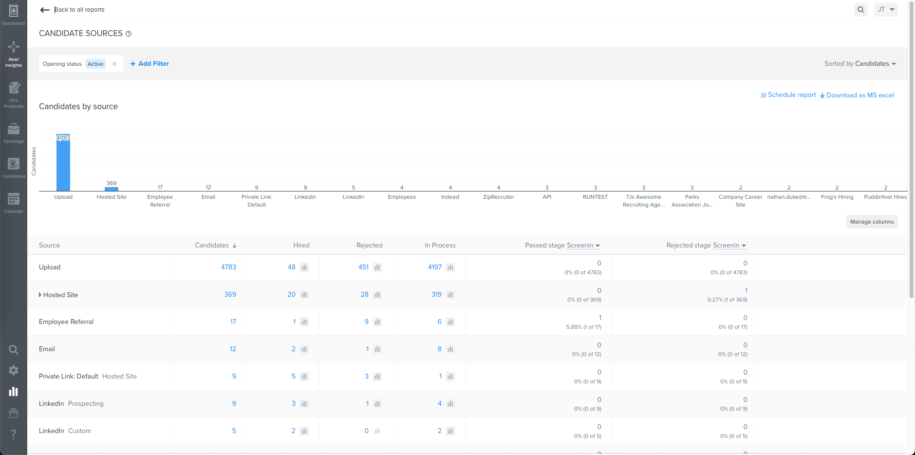 Trakstar Hire Software - 3