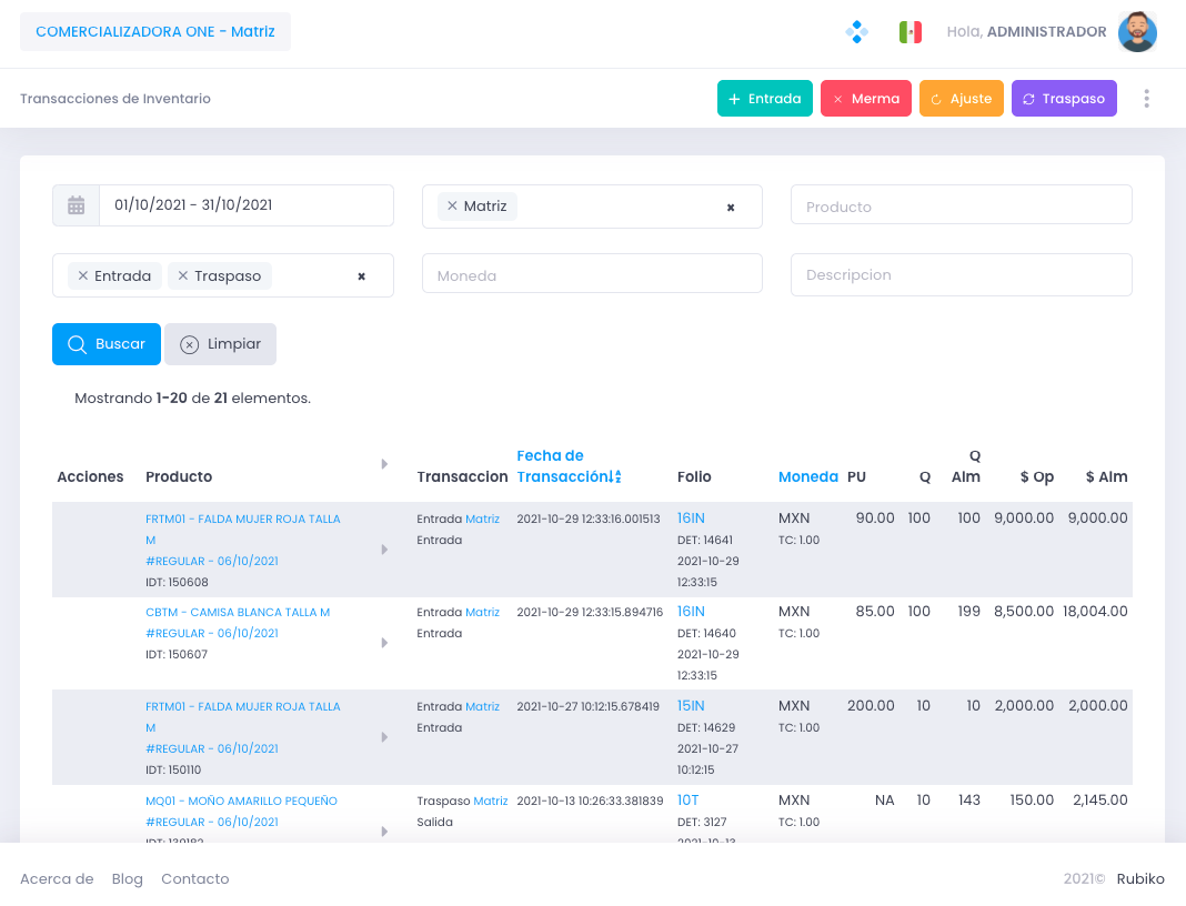 StockIt Software - 5