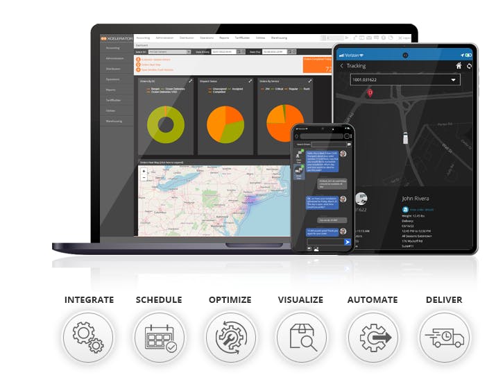 Key Software Systems Pricing, Alternatives & More 2022 - Capterra