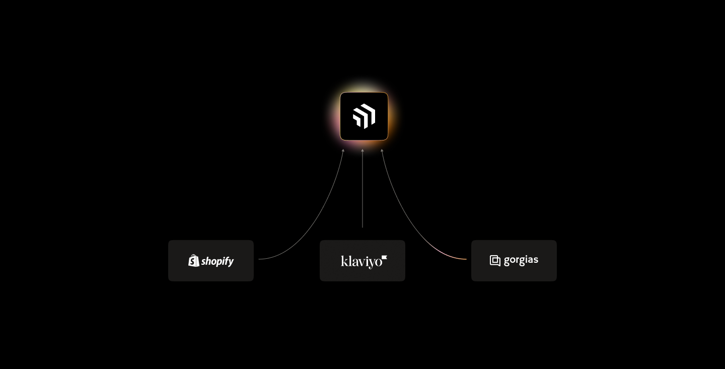 Hive Software - Integrations