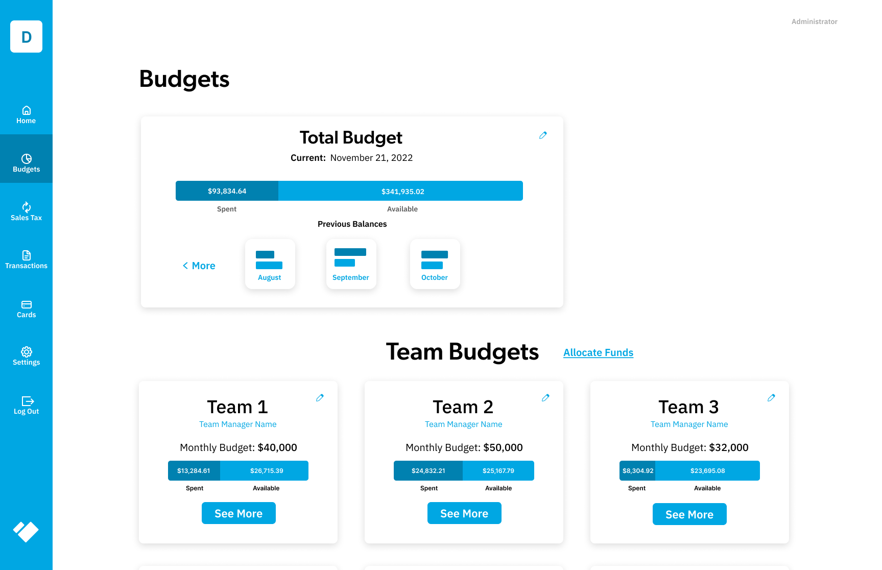 Create multi-level budgets to get better control of the expenses within your organization.
