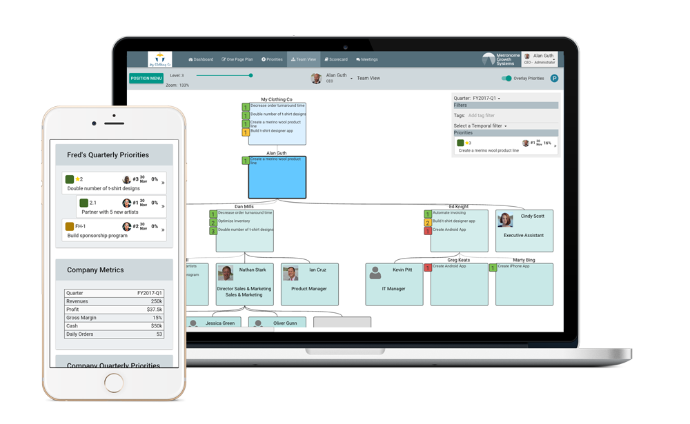 Metronome Growth Systems screenshot: Metronome Growth Systems dashboard
