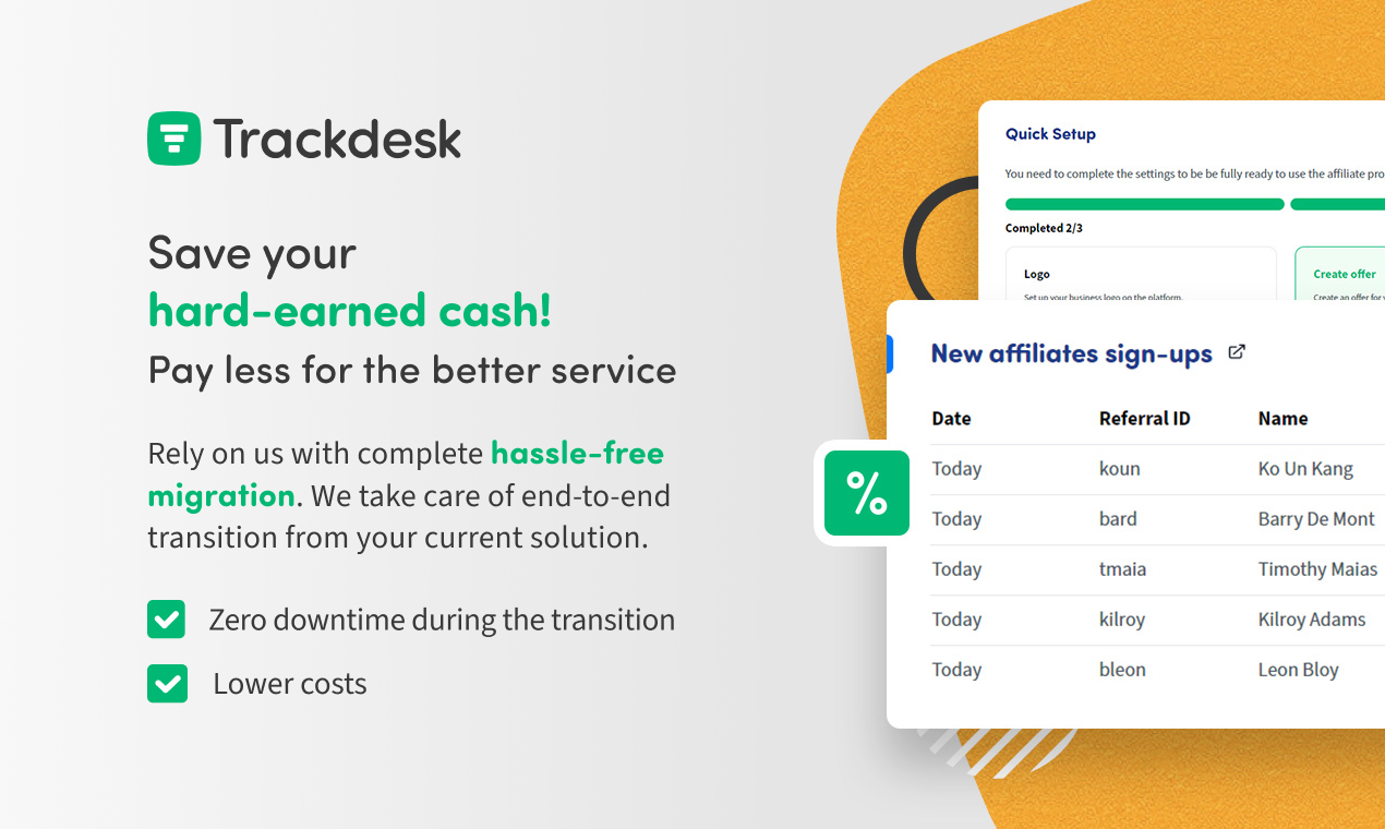 Trackdesk Pricing, Cost &amp; Reviews - Capterra Singapore 2024