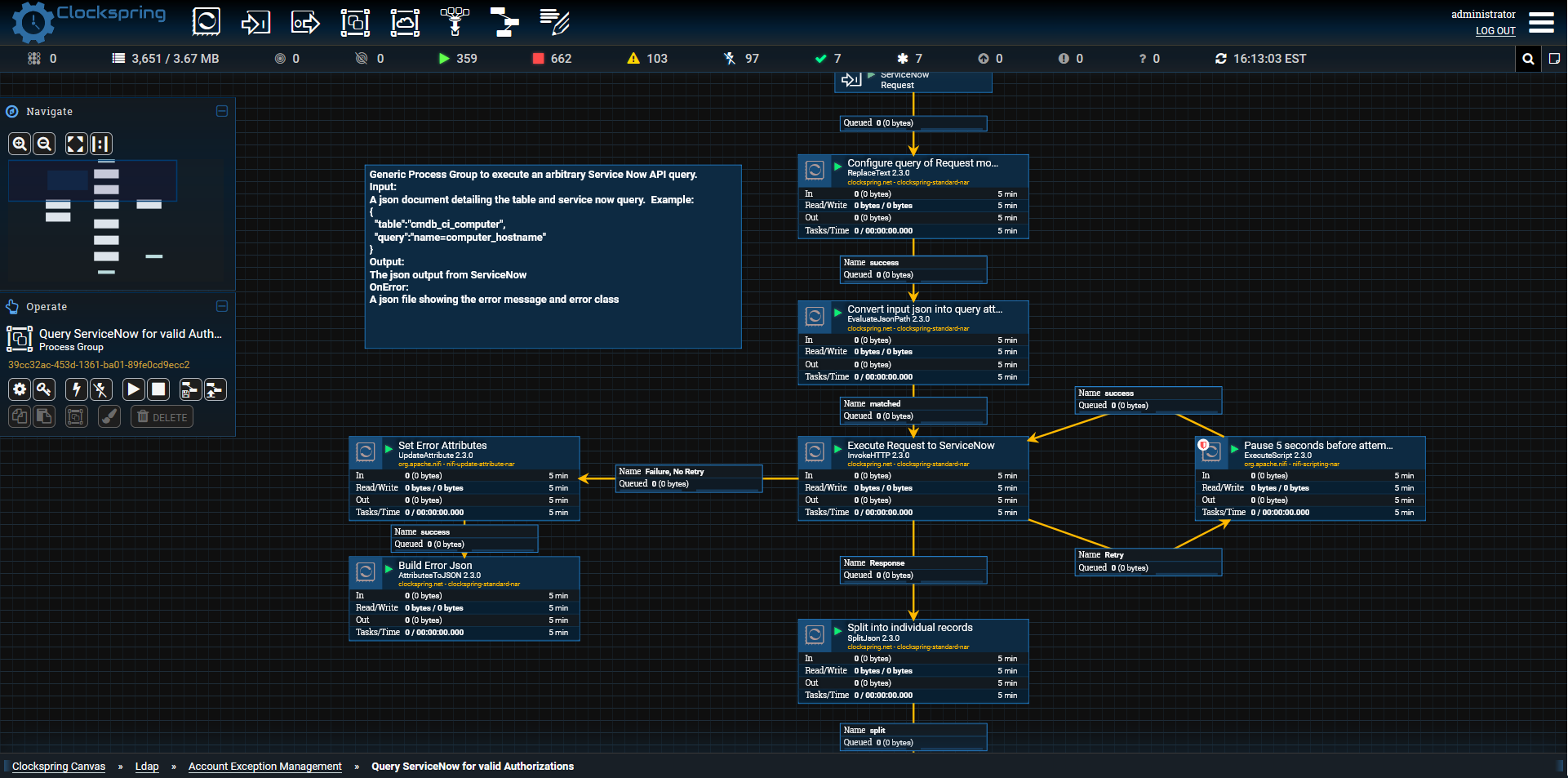 Clockspring screenshot: ServiceNow Integration