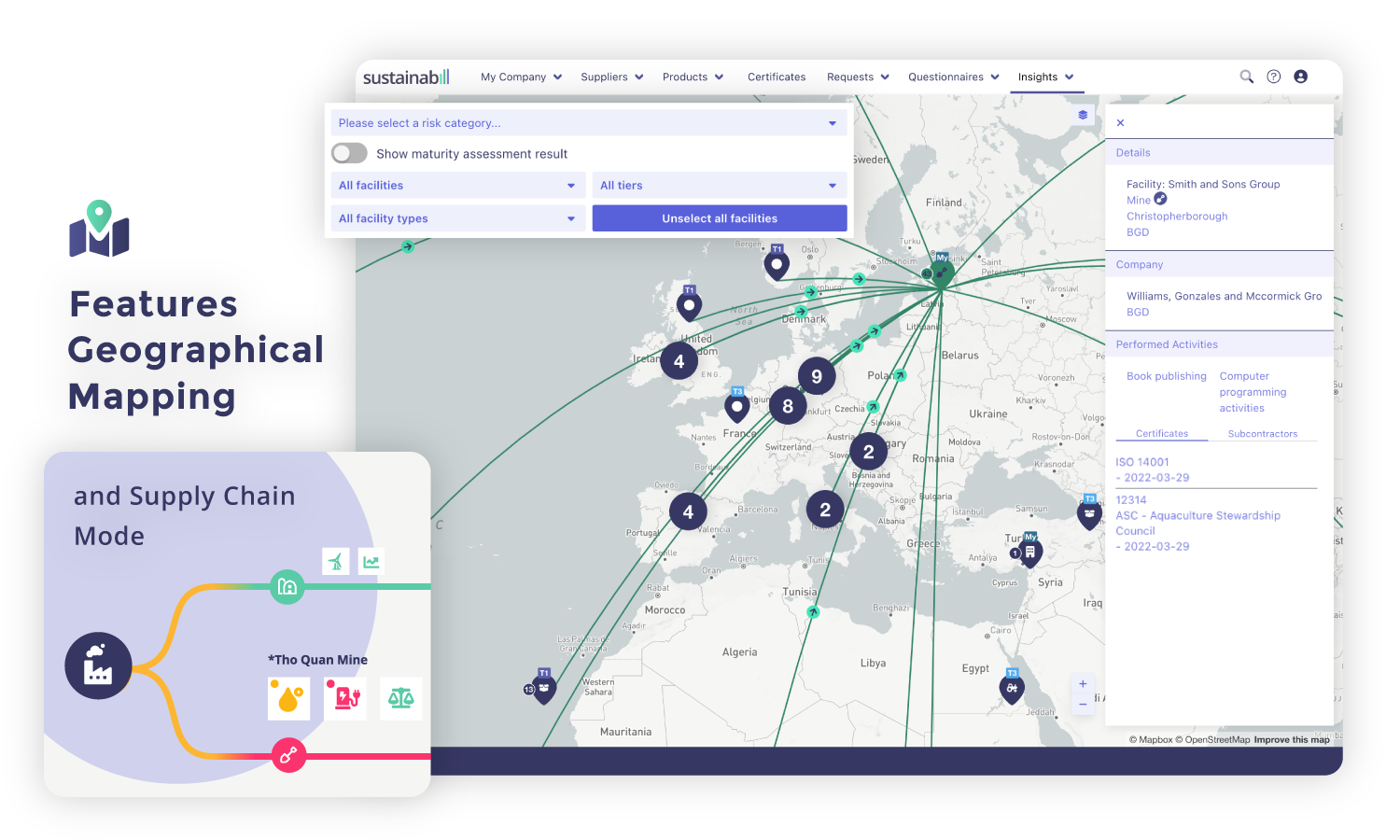 EcoVadis Sustainability Intelligence Suite Vs Sustainabill Comparison ...