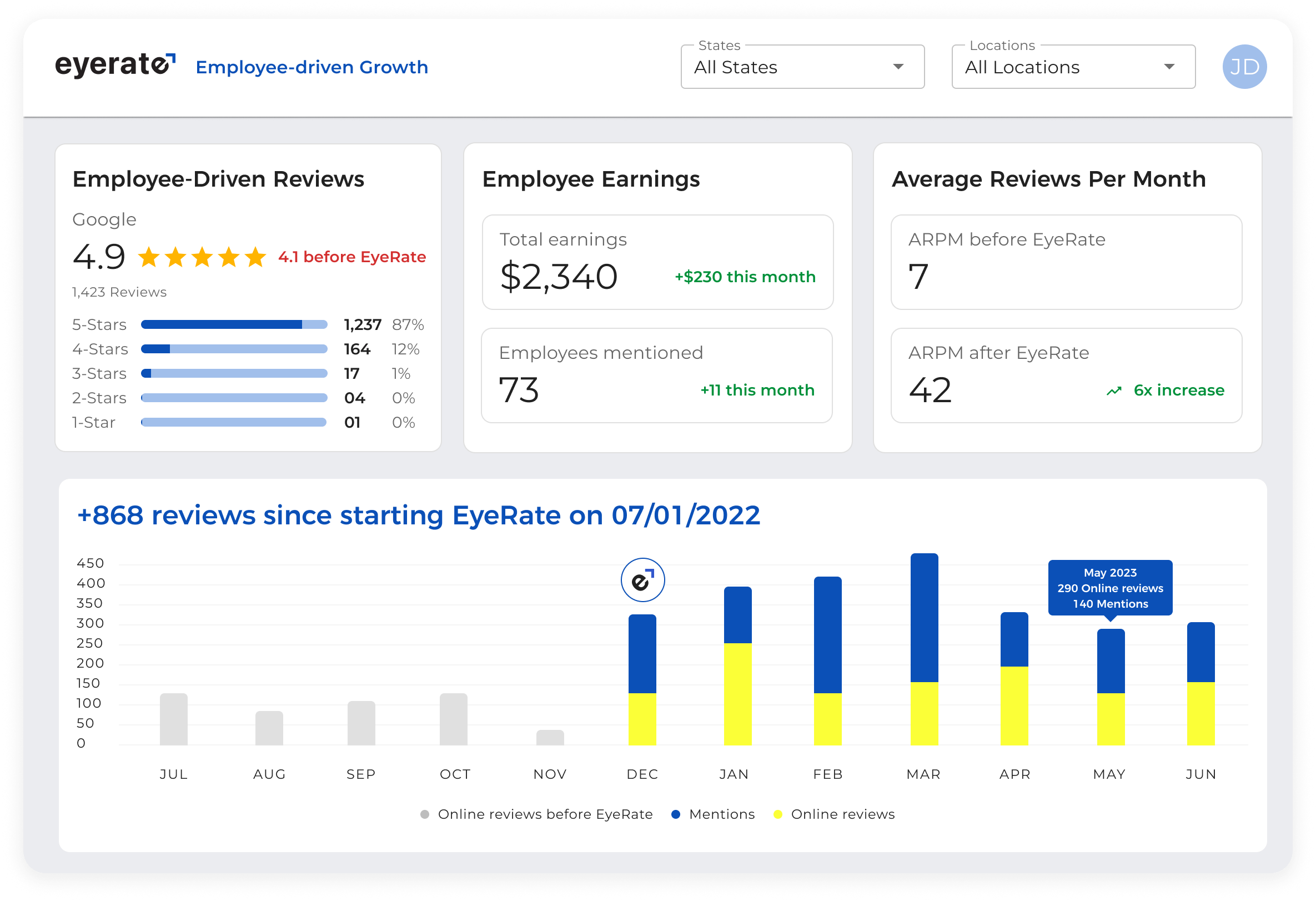 Edge screenshot: Edge - Dashboard