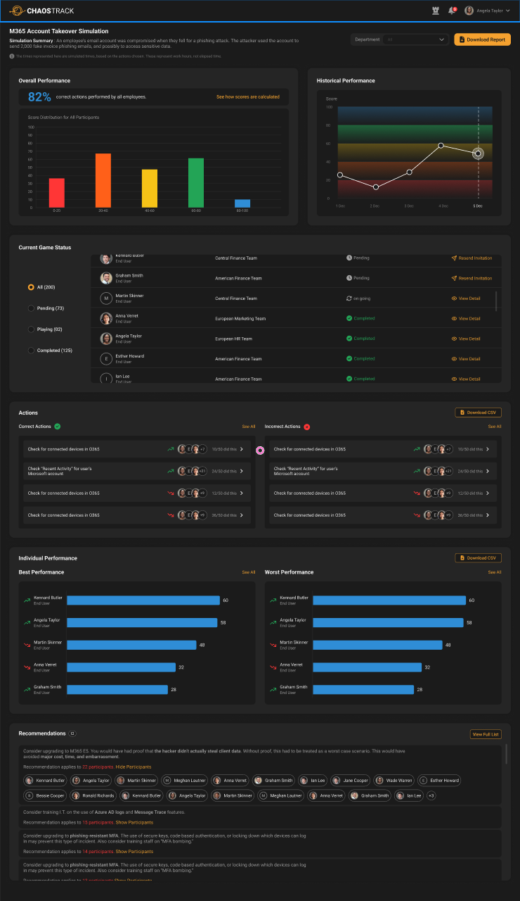 ChaosTrack Software 2024 Reviews, Pricing & Demo