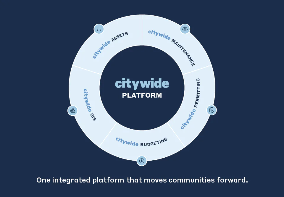 Citywide Keycode Citywide Maintenance Price, Features, Reviews & Ratings - Capterra India
