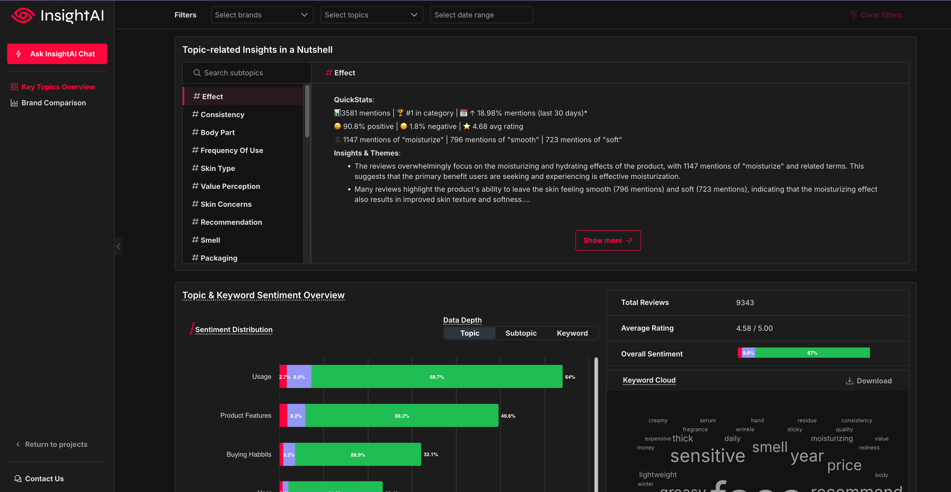 InsightAI screenshot: InsightAI topics