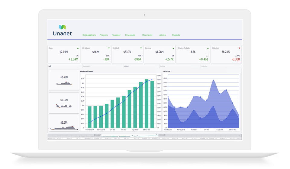 Unanet ERP GovCon Software - 1