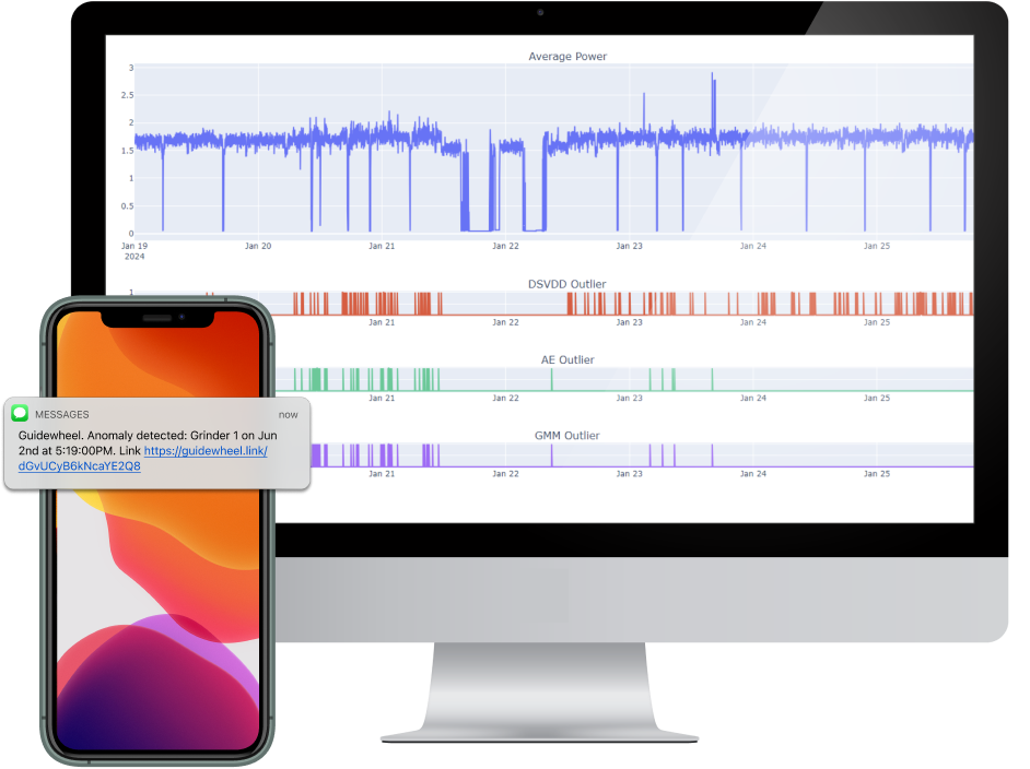 Guidewheel Software - Guidewheel notifications