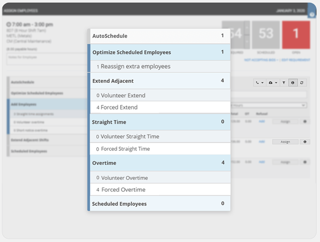 SchedulePro automatic scheduling