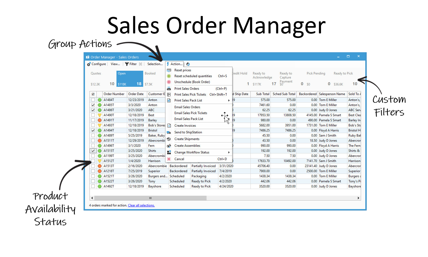 Multi-Channel Sales Order Manager