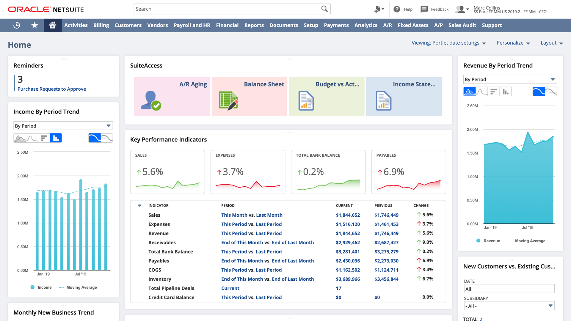 NetSuite CRM Pricing, Features, Reviews & Alternatives | GetApp