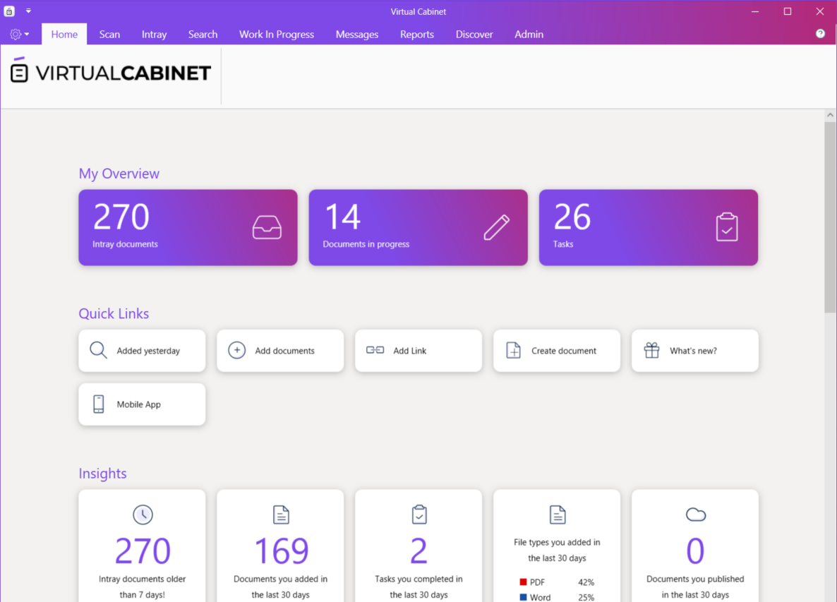 Virtual Cabinet Software - Home Tab