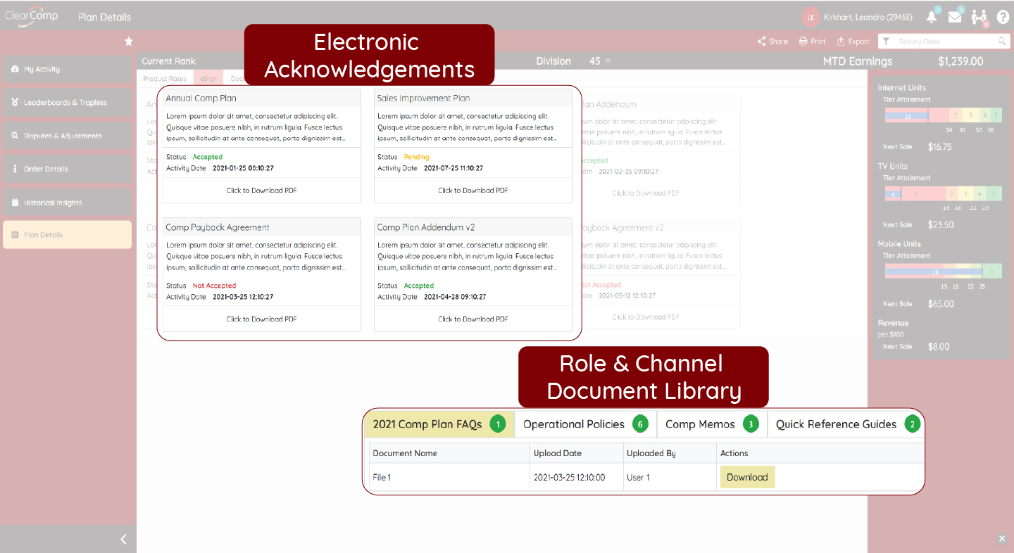 Role specific electronic acknowledgements and document library.