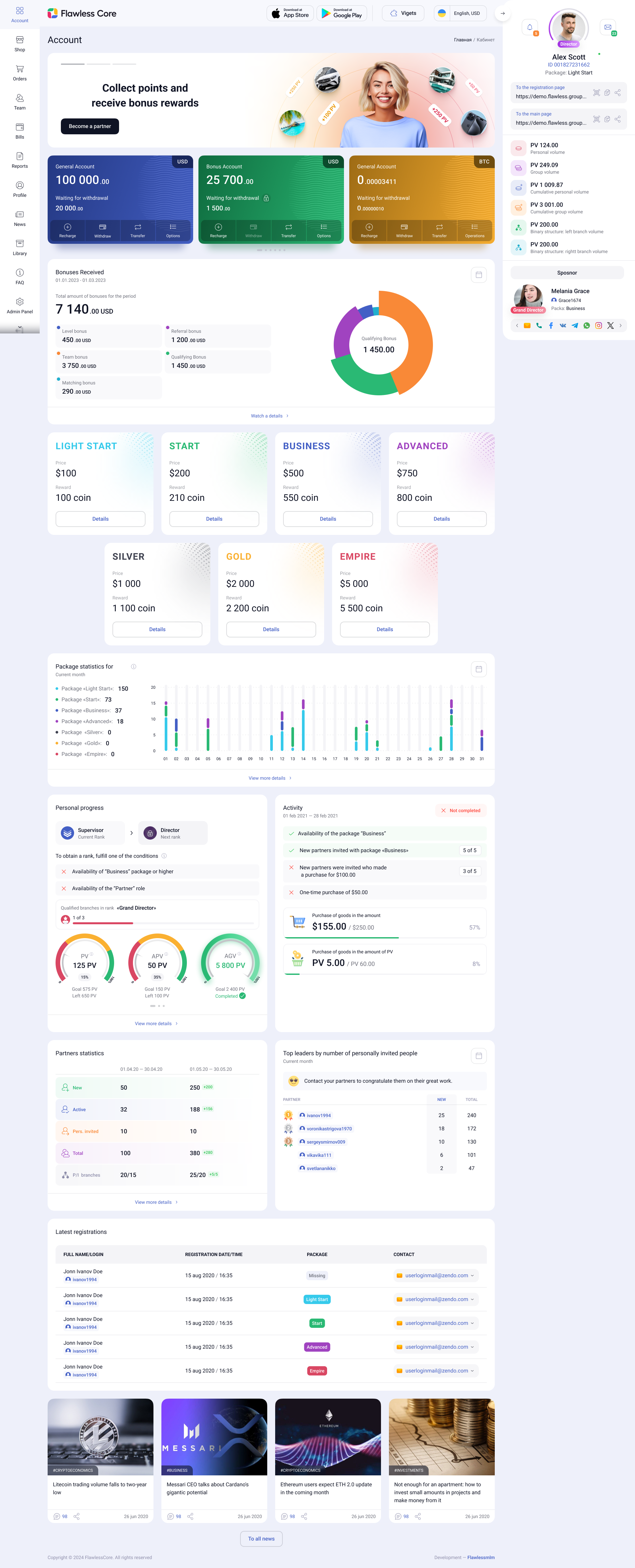 FlawlessMLM | Reviews, Pricing & Demos - SoftwareAdvice AU