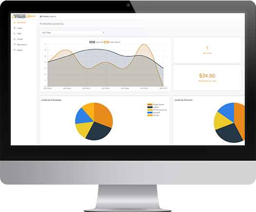 Lead Selling Dashboard-thumb