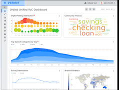verint