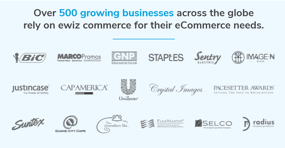 Over 800 growing business across the world rely on us