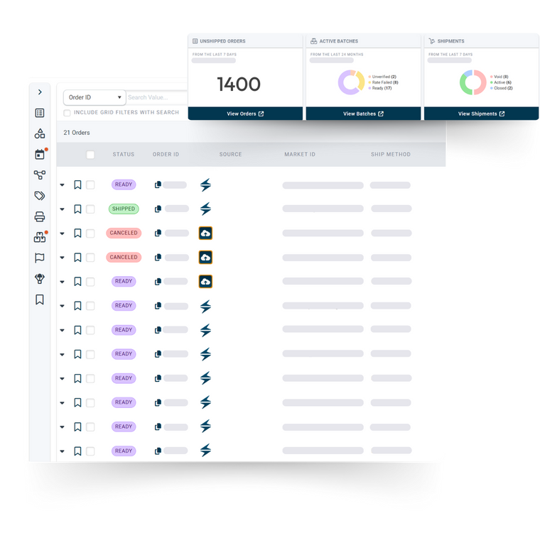 ShipWise Software - ShipWise's web app enables you to handle order management, shipping rules, and label printing directly from your browser. Features are designed to reduce errors, optimize your workflow, and enhance your shipping process.